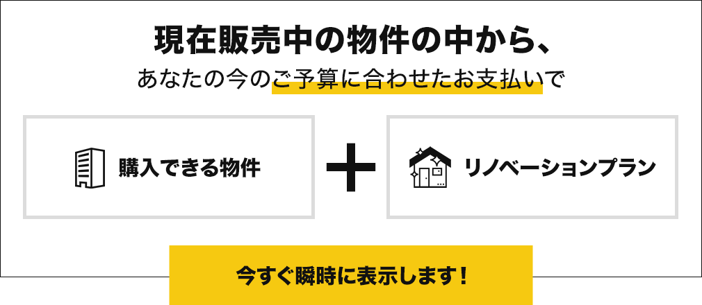 現在販売中の物件の中からあなたの今のご予算に合わせたお支払で購入できる物件とリノベーションプランを今すぐ瞬時に表示します。