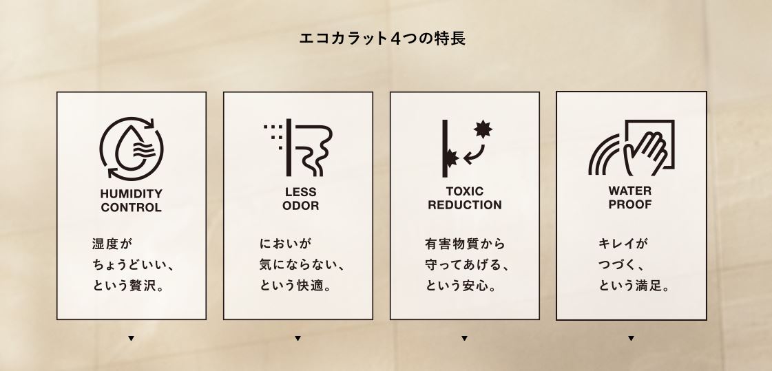 エコカラットプラスの特徴